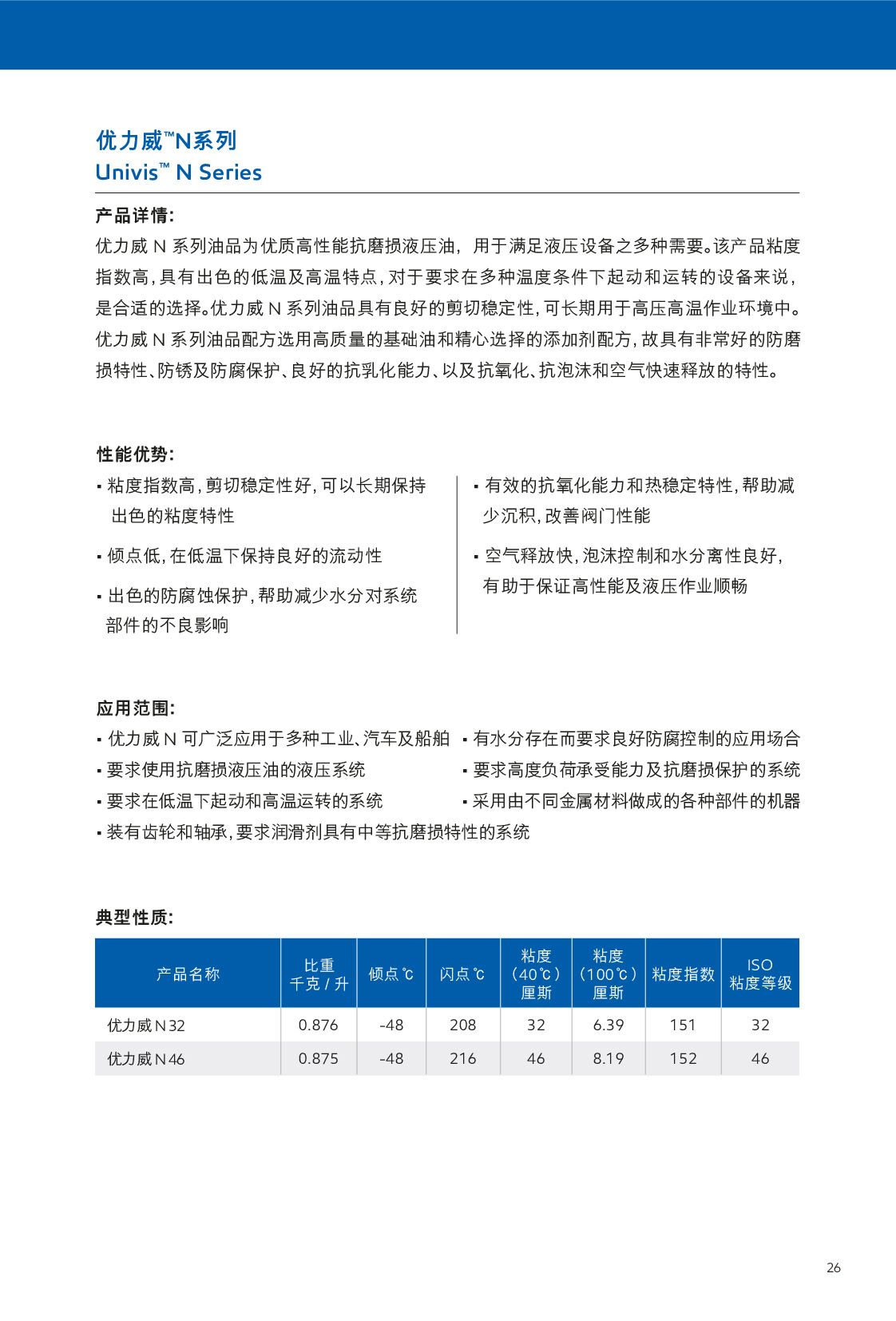 c(din)鿴Ԕ(x)Ϣ<br>(bio)}Һ xΔ(sh)453