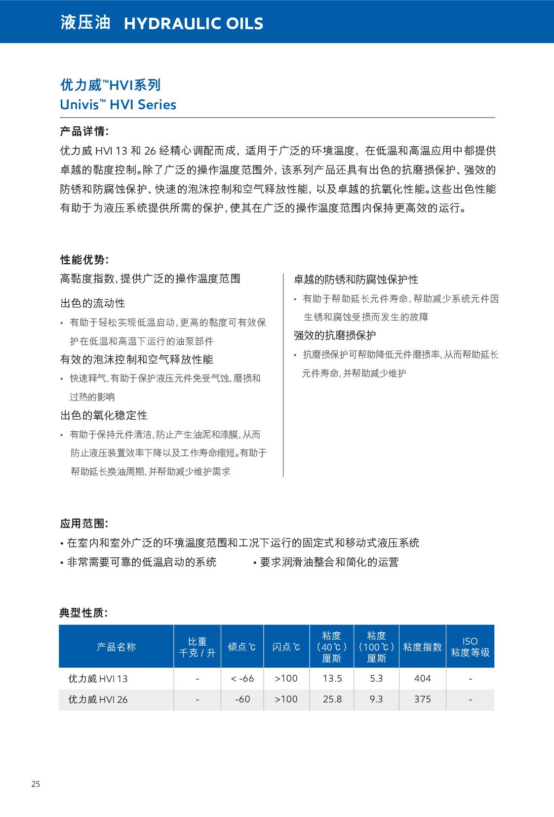 c(din)鿴Ԕ(x)Ϣ<br>(bio)}Һ xΔ(sh)451