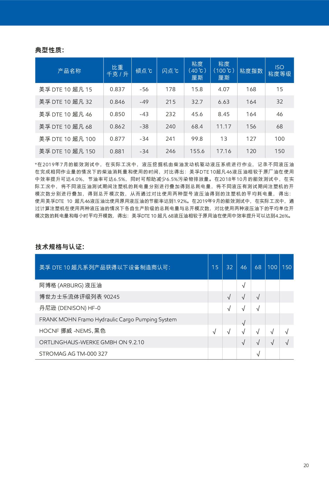 c(din)鿴Ԕ(x)Ϣ<br>(bio)}Һ xΔ(sh)447